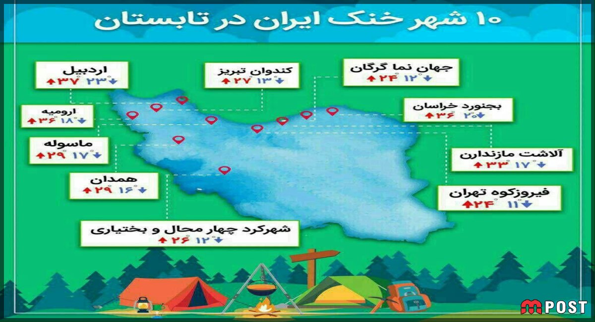 10 شهر خنک ایران در تابستان+عکس